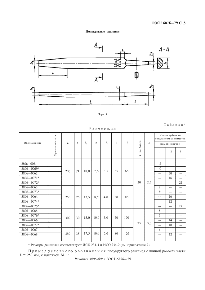 ГОСТ 6876-79