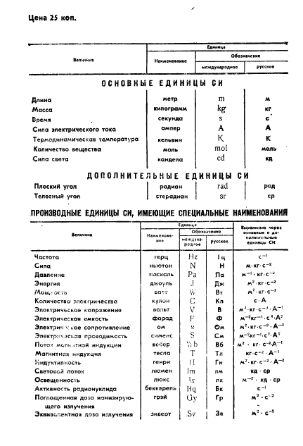 ГОСТ 10018-79