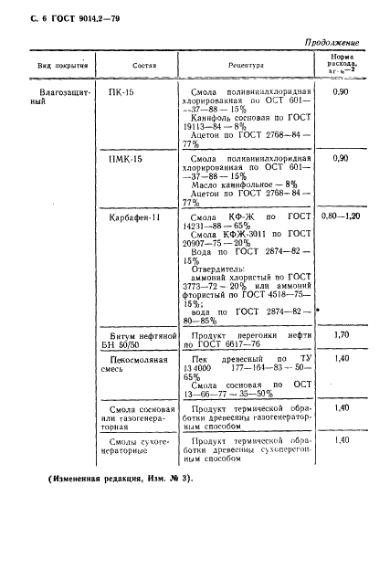 ГОСТ 9014.2-79