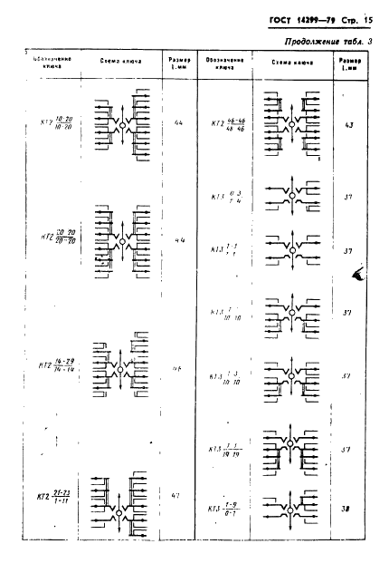 ГОСТ 14299-79