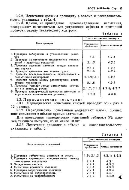 ГОСТ 14299-79