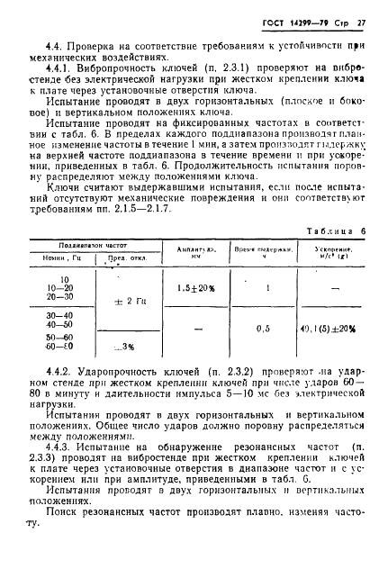 ГОСТ 14299-79