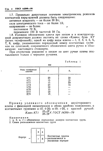 ГОСТ 14299-79