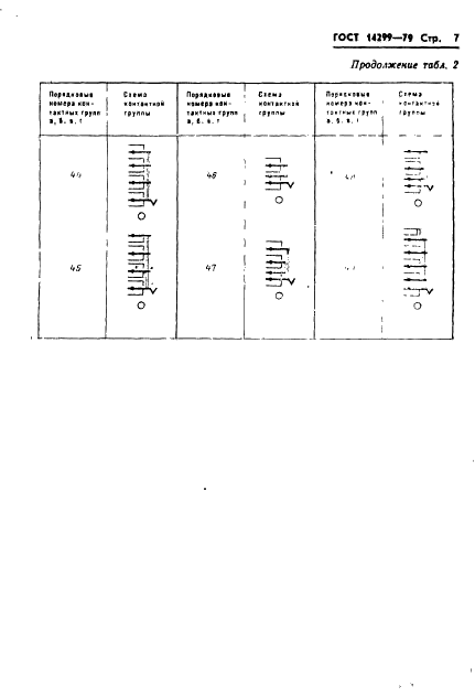 ГОСТ 14299-79