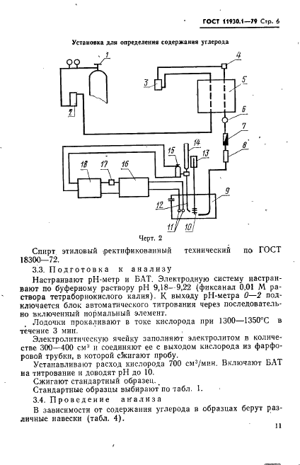 ГОСТ 11930.1-79