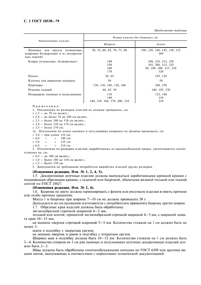 ГОСТ 10530-79