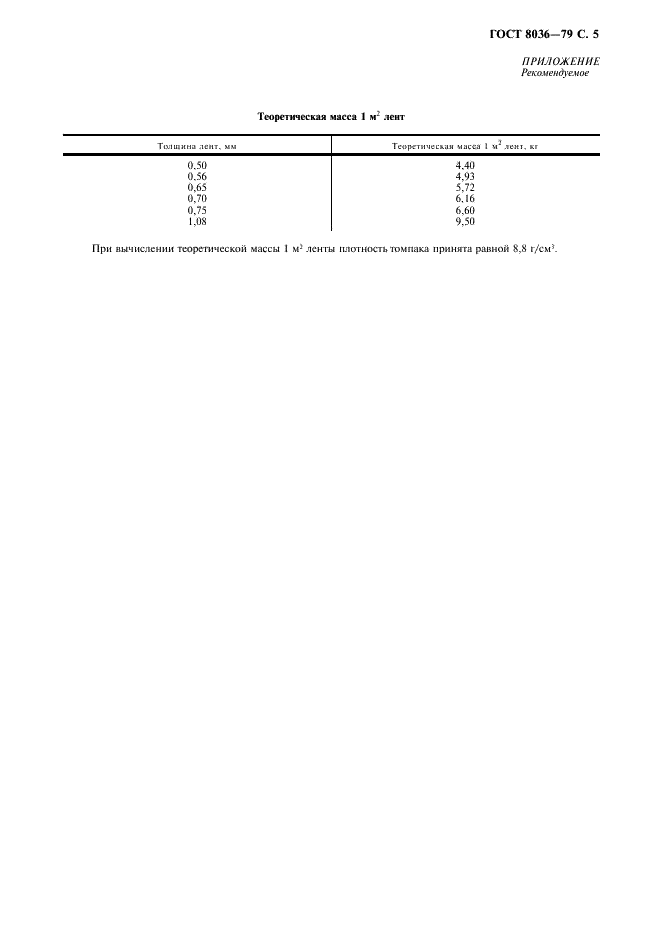 ГОСТ 8036-79