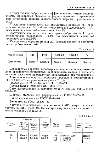 ГОСТ 13610-79