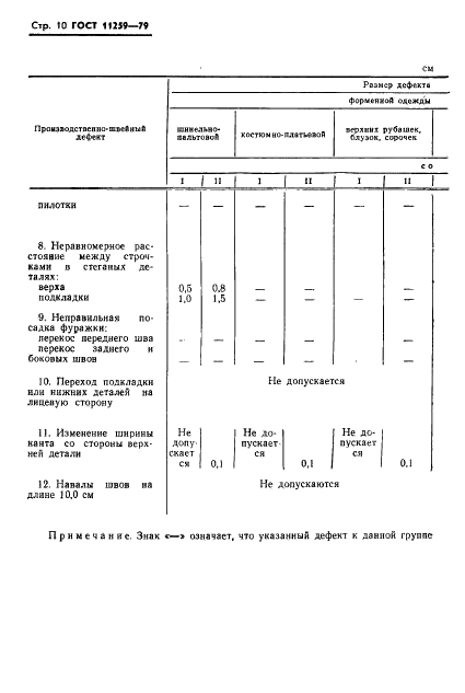 ГОСТ 11259-79