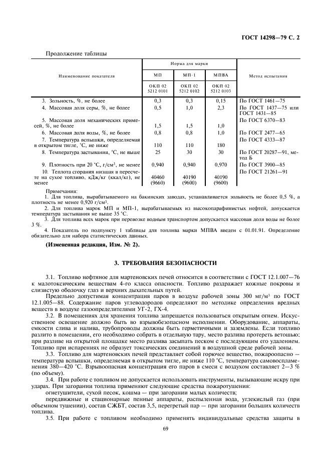 ГОСТ 14298-79