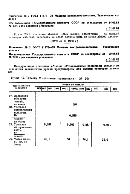 ГОСТ 11476-79