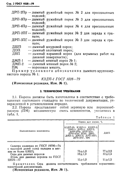 ГОСТ 1028-79