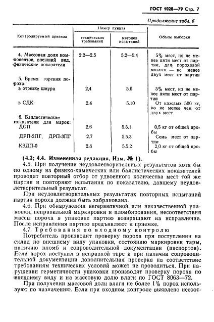 ГОСТ 1028-79