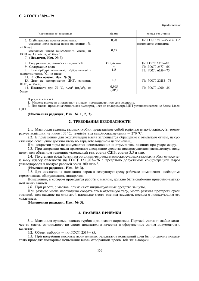 ГОСТ 10289-79