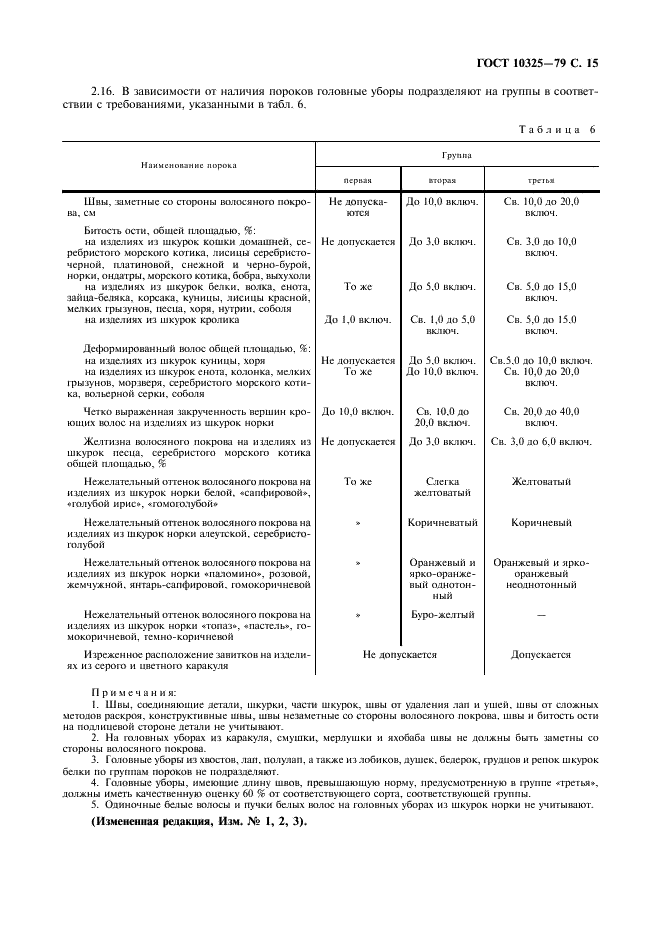 ГОСТ 10325-79