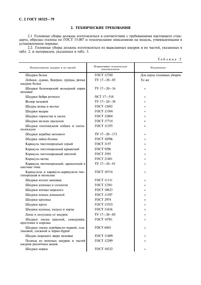 ГОСТ 10325-79