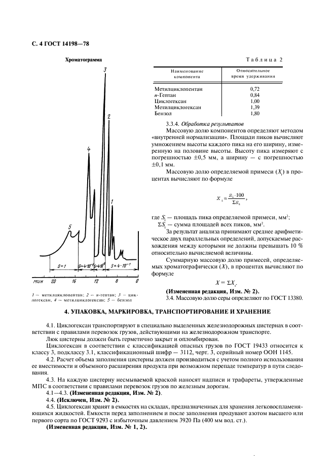 ГОСТ 14198-78