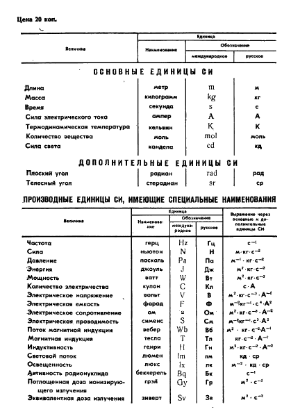 ГОСТ 14047.13-78