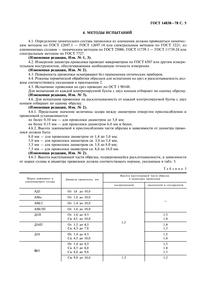 ГОСТ 14838-78