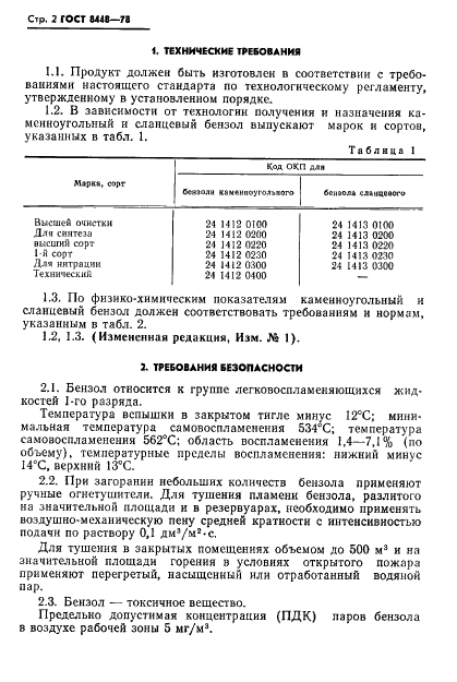 ГОСТ 8448-78