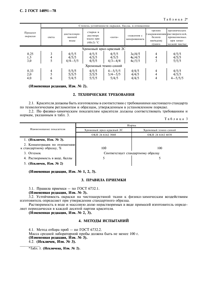 ГОСТ 14091-78