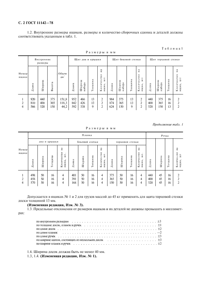 ГОСТ 11142-78