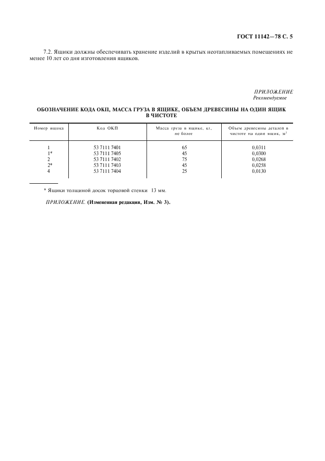 ГОСТ 11142-78