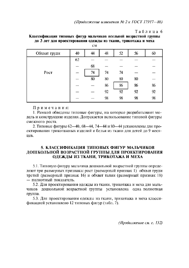 Изменение №2 к ГОСТ 17917-86