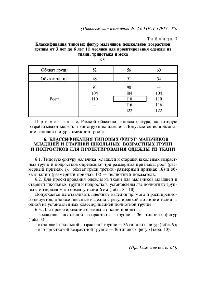 Изменение №2 к ГОСТ 17917-86