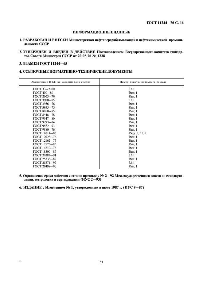 ГОСТ 11244-76