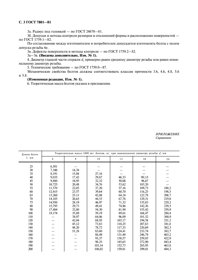 ГОСТ 7801-81