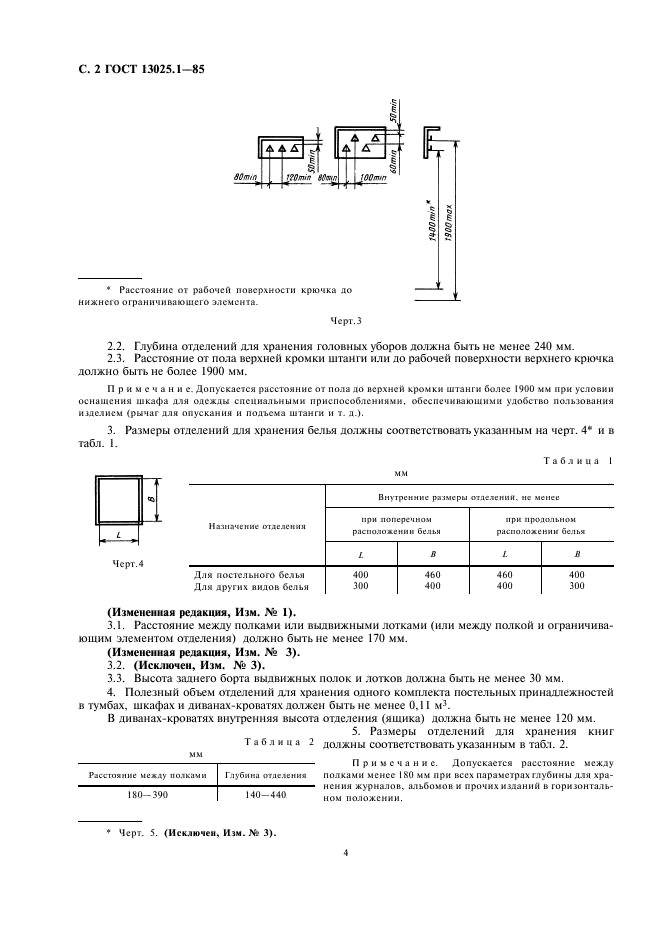 ГОСТ 13025.1-85