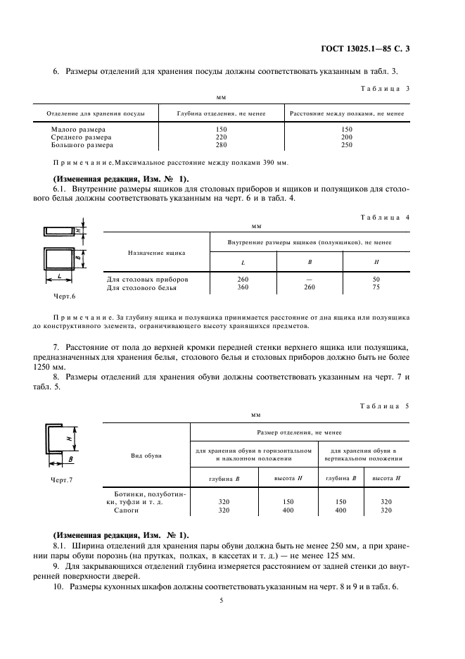 ГОСТ 13025.1-85