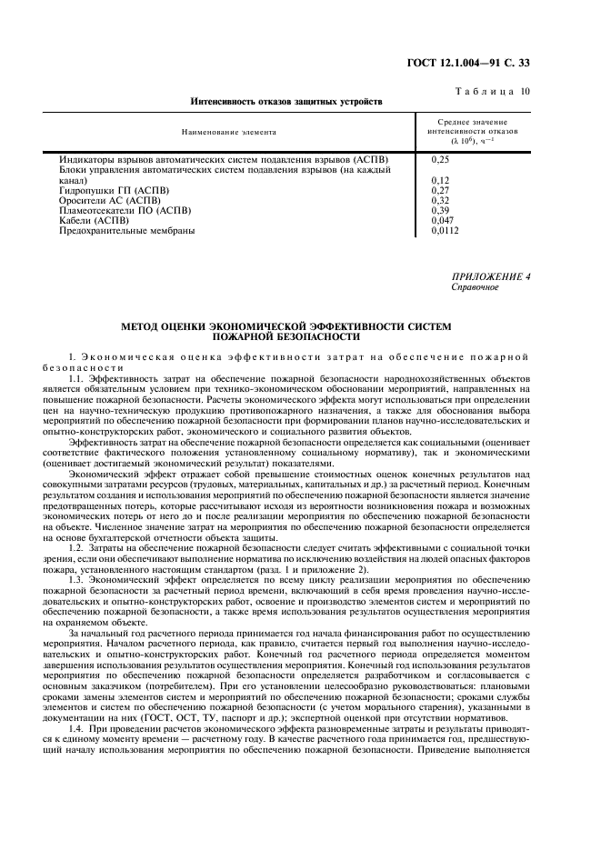 ГОСТ 12.1.004-91