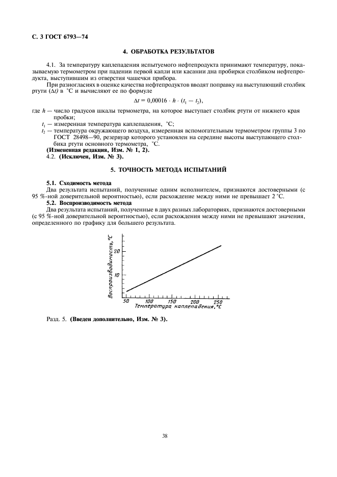 ГОСТ 6793-74