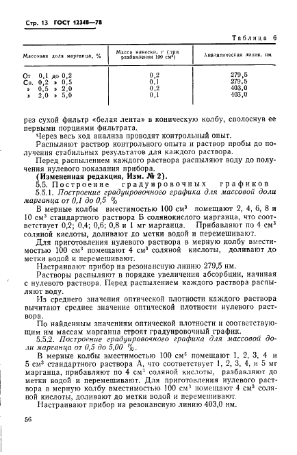 ГОСТ 12348-78