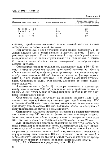 ГОСТ 12348-78