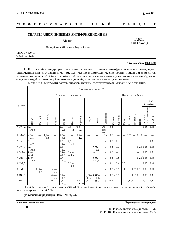 ГОСТ 14113-78