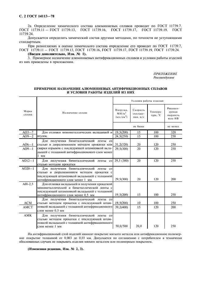 ГОСТ 14113-78