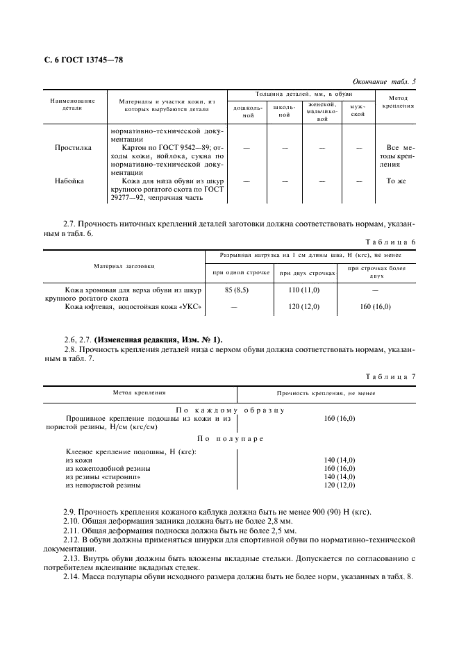 ГОСТ 13745-78