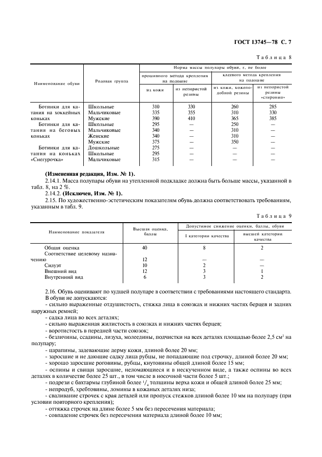 ГОСТ 13745-78