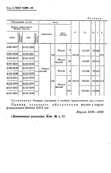 ГОСТ 13599-78