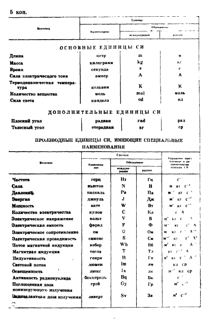 ГОСТ 1797-78