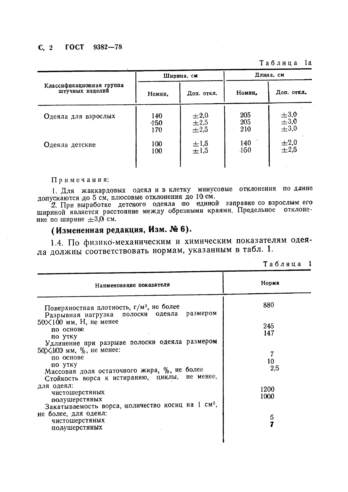 ГОСТ 9382-78