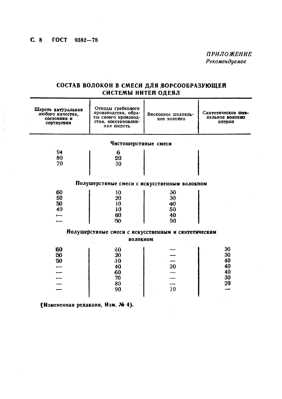 ГОСТ 9382-78