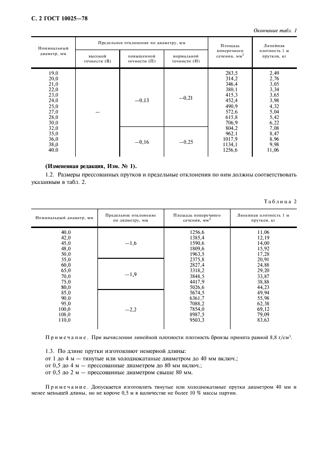 ГОСТ 10025-78