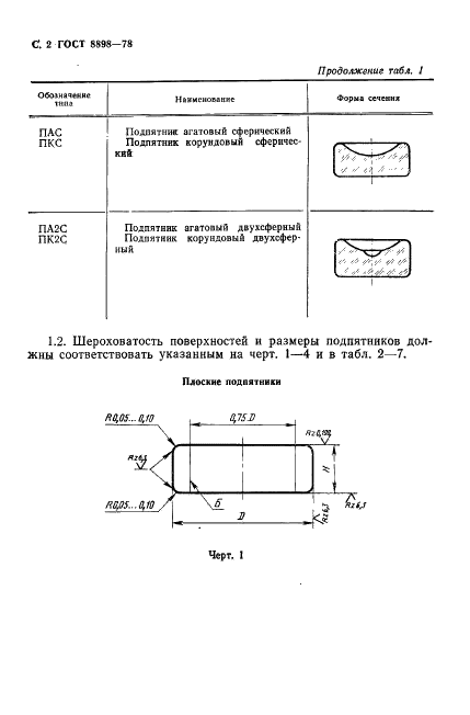 ГОСТ 8898-78