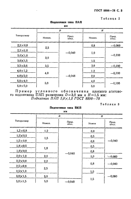 ГОСТ 8898-78