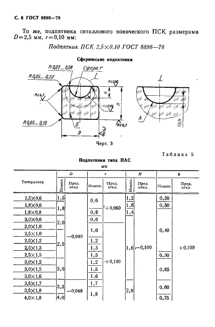 ГОСТ 8898-78