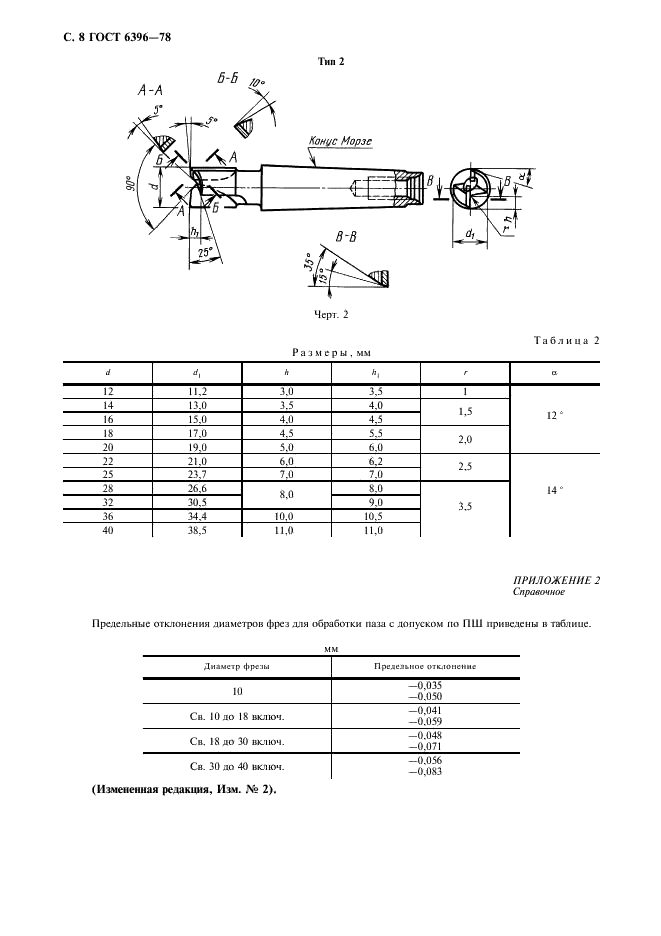 ГОСТ 6396-78